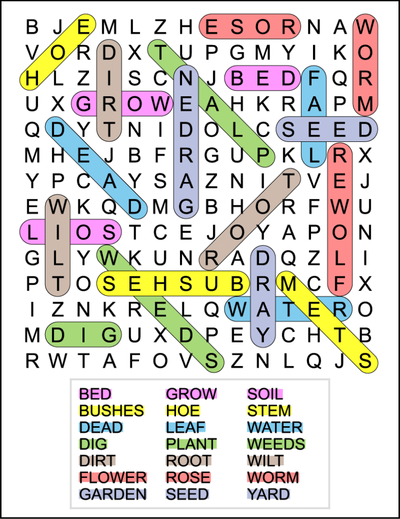 The color-coded answer key for a printable gardening word search. The printable kids word search has 21 hidden words in a 14 X 14 grid of uppercase letters.