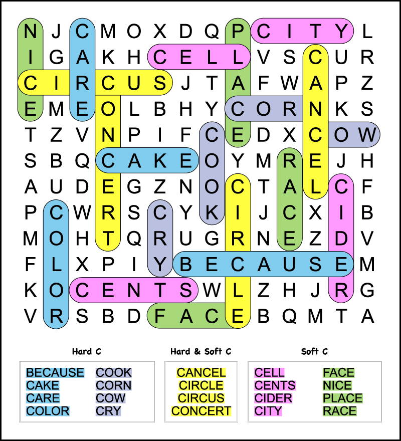 A color-coded answer key for an easy word search for 2nd grade. The hard c soft c word search has 8 hard c words, 8 soft c words, and 4 hard & soft c words to find in a 12 X 14 grid of uppercase letters.