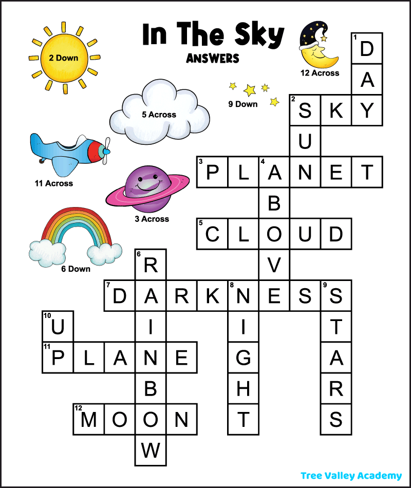 The answer key for a printable "In The Sky" themed crossword puzzle.  The words across are: sky, planet, cloud, darkness, plane, and moon.  The words down are: day, sun, above, up, rainbow, night, and stars. 