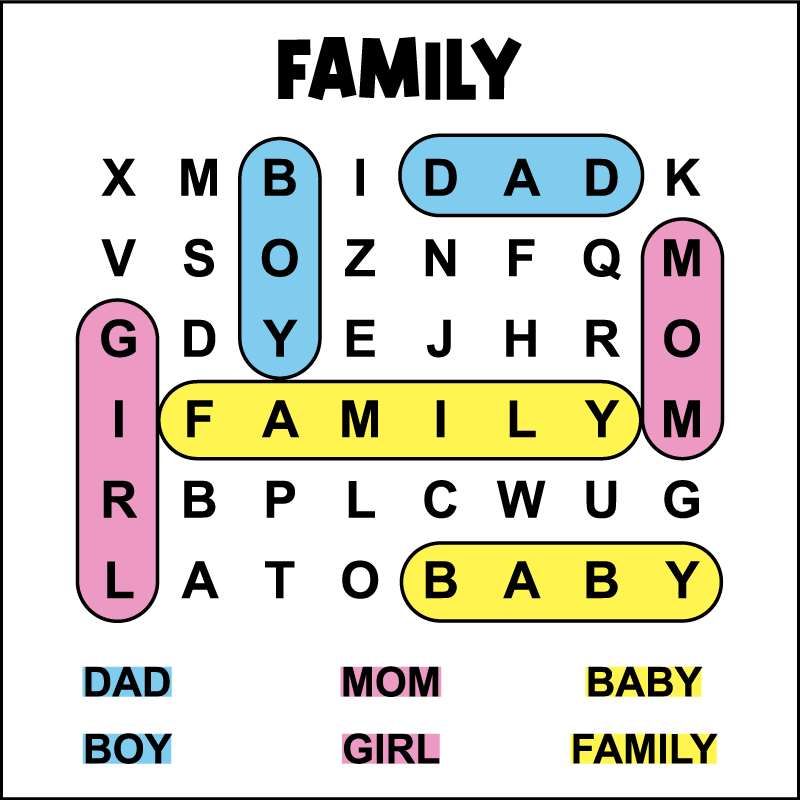 A kindergarten family word search answer key. The words dad, boy, mom, girl, baby, and family, are color-coded to show teachers or parents where the words are quickly. The hidden family words are in a 6 X 8 grid of large print uppercase letters.