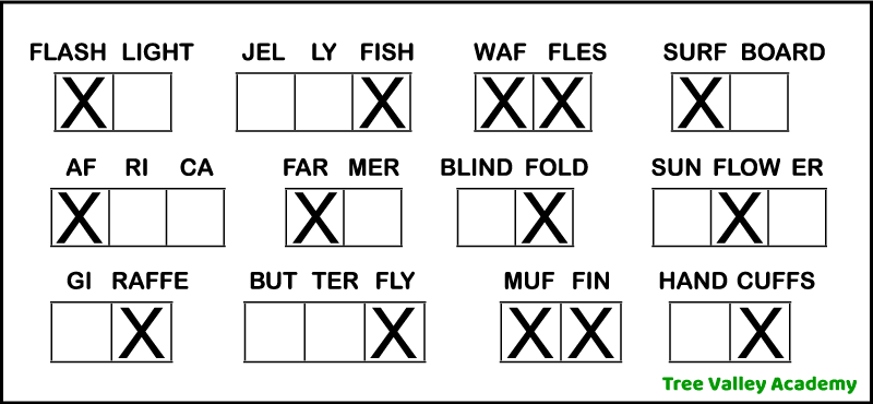 The answer key for a printable letter F phonics worksheet. It shows boxes underneath each word, representing the number of syllables in that word. Kids need to put X's in the box or boxes of syllables with an F sound. There should be an X in the first box of flashlight, surfboard, Africa, and farmer; the last box of jellyfish, blindfold, giraffe, butterfly, and handcuffs; in both boxes of waffles and muffin; and the middle box in the word sunflower.