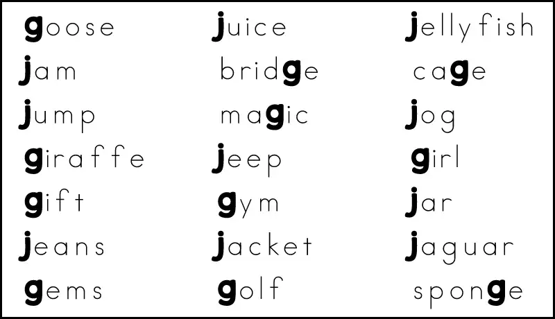 The answer key for a letter G or J sound missing letter worksheet.