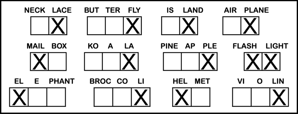 A letter L phonics syllable worksheet answer key. It shows which syllables in 12 different words contain an L sound. Kids need to put X's in each box representing a syllable that they hear the L sound. There should be an X in the first syllable of the words mailbox, elephant, and helmet; the last syllable in the words butterfly, island, airplane, koala, pineapple, broccoli, and violin; and both syllables in the words flashlight.
