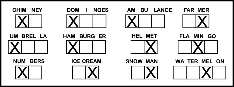 A letter M phonics syllable worksheet answer key. It shows which syllables in 12 different words contain an M sound. Kids need to put X's in each box representing the syllables they hear an M sound. They should have put an X in the first syllable in the words chimney, dominoes, ambulance, umbrella, hamburger, and numbers; the last syllable in farmer, helmet, ice cream, and snowman; the middle syllable of flamingo, and the 3rd syllable in watermelon.