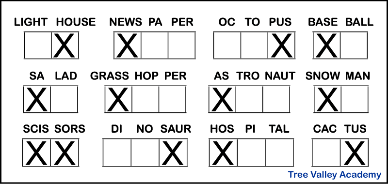 A letter S phonics worksheet answer key. It shows which syllables in 12 words have an S sound. Kids need to put X's in the box that represents those syllables. There should be an X in the last box of lighthouse, octopus, dinosaur, and cactus; the first box of newspaper, baseball, salad, grasshopper, astronaut, snowman, and hospital; and both boxes of scissors.