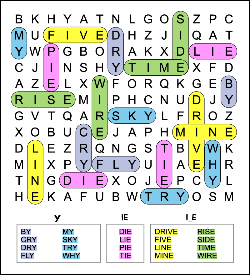 A color-coded answer key for an easy long I word search for kids. The 2nd grade puzzle has 20 hidden words to find in a 12 X 14 grid of uppercase letters.