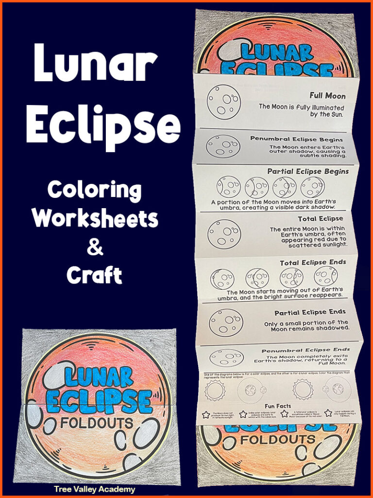 Lunar eclipse coloring worksheets and craft. The lunar eclipse folds down flat and opens up to show the different phases and lunar eclipse facts.