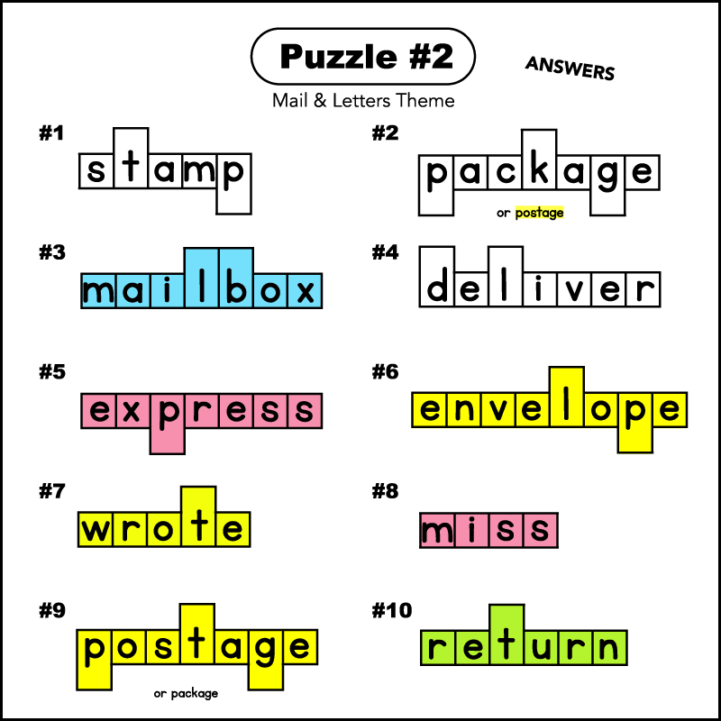 The answer key for a 4th-grade phonics word shape puzzle worksheet. The answers in order from 1 to 10 are: stamp, package, mailbox, deliver, express, envelope, wrote, miss, postage, and return. The word box for the word mailbox should have been colored light blue. The words envelope, wrote, and postage should have been colored yellow. The words express and miss should have be colored pink. And the word return should have been colored light green.