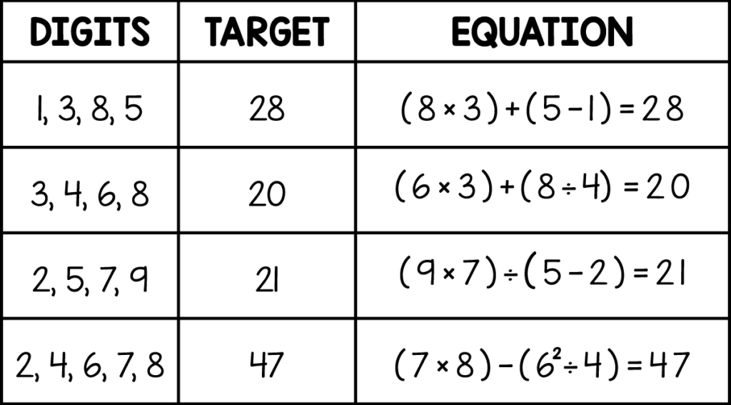 Examples of math target number puzzles showing how to use given digits to create equations that match a target number