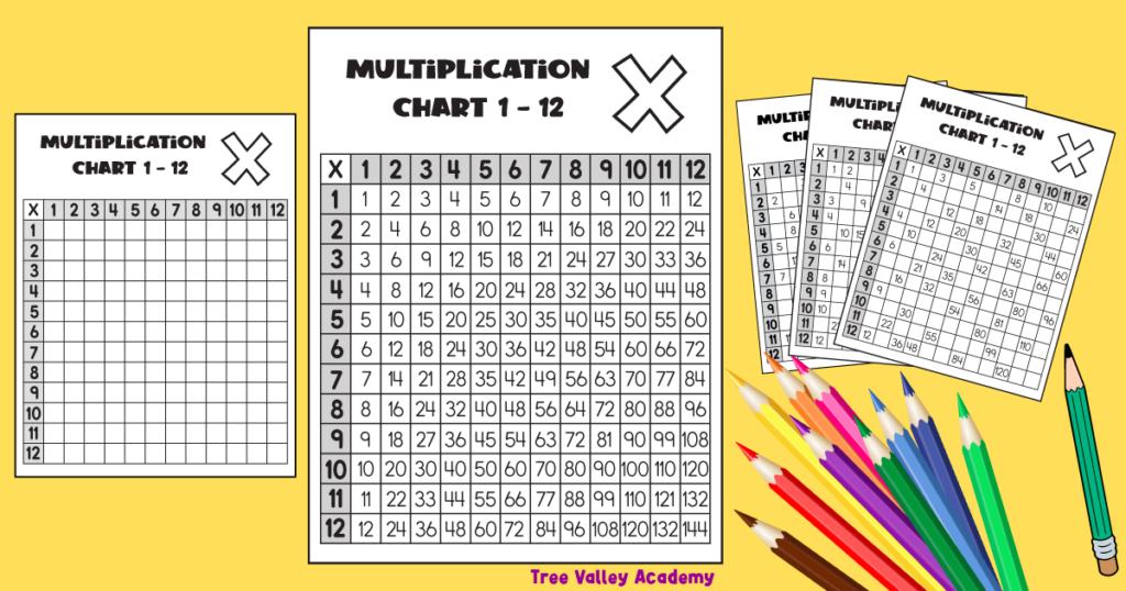 5 printable multiplication charts 1-12. There's a multiplication chart with all the numbers filled in, a blank chart, and 3 charts that have some of the numbers and the missing numbers need to be filled in. The black and white printables can be colored if desired.