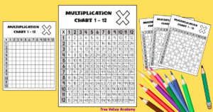 Printable Multiplication Chart 1-12 - Tree Valley Academy