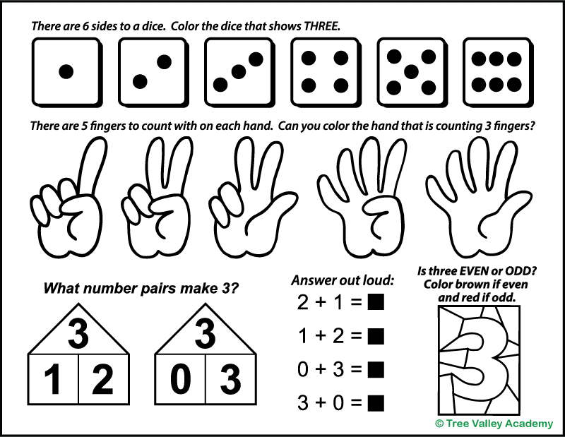 A black and white printable number 3 worksheet for preschoolers. There are images of 6 dice and kids need to color the dice showing 3. There are also 5 hands, each showing a different amount of fingers. Children will be asked to color the hand that shows 3 fingers. There's a number 3 image for kids to color brown if even and red if odd. There's also a visual aid showing the number bonds that make 3. Then children will practice by answering out loud addition questions that equal 3.
