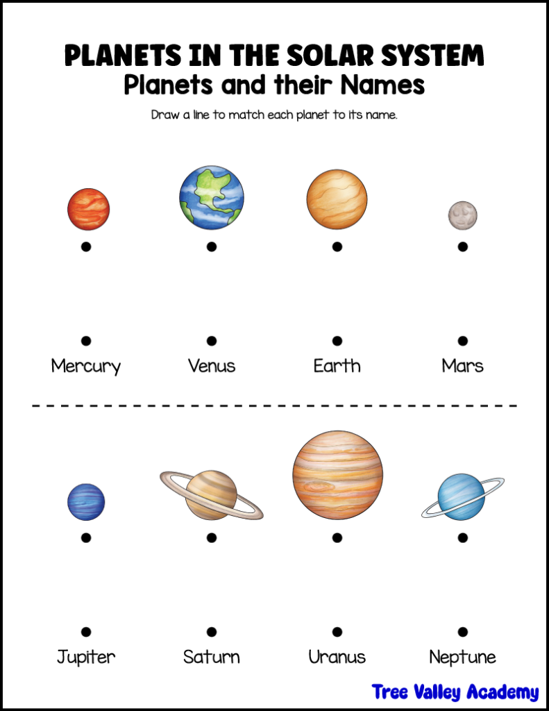 printable match planets to names worksheet kindergarten solar system matching activity for kids