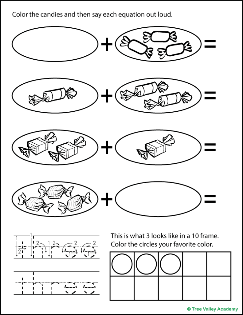 A black and white printable number 3 worksheet for preschoolers. There are 4 addition questions with 2 different groups totalling 3 candies. There are 2 spots to trace the number word three. And a ten frame with 3 circles for kids to color.
