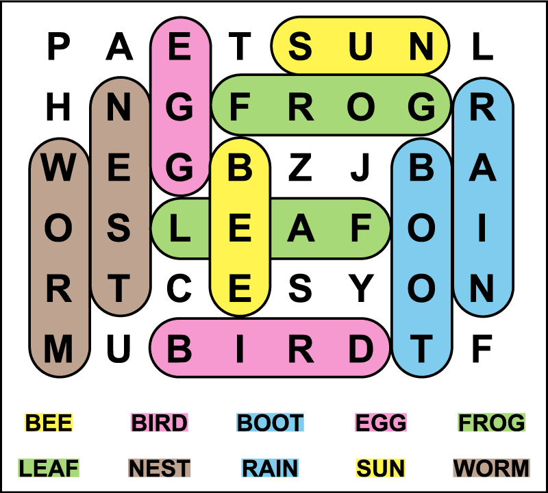 The color-coded answer key for a printable preschool or kindergarten spring word search for kids. The preschool word search has 10 hidden spring words in a 6 X 8 grid of large print uppercase letters.