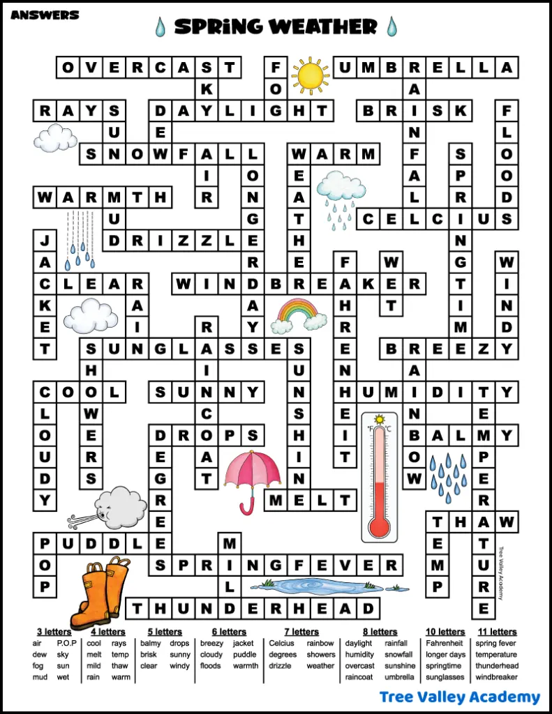 The answer key for a printable spring weather fill in puzzle.