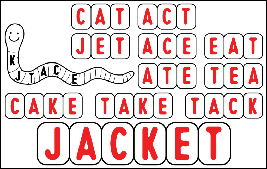 Spring word builder puzzle showing words made from the jumbled letters J, A, C, K, E, and T, including cat, act, jet, ace, eat, ate, tea, cake, take, and tack.