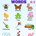 150+ spring words A-Z. Words and images showing a bee, butterfly, bunny, chicks, frog, flowers, gardening, kite, nest, rain, tulips, and a worm.