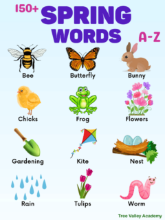 150+ spring words A-Z. Words and images showing a bee, butterfly, bunny, chicks, frog, flowers, gardening, kite, nest, rain, tulips, and a worm.