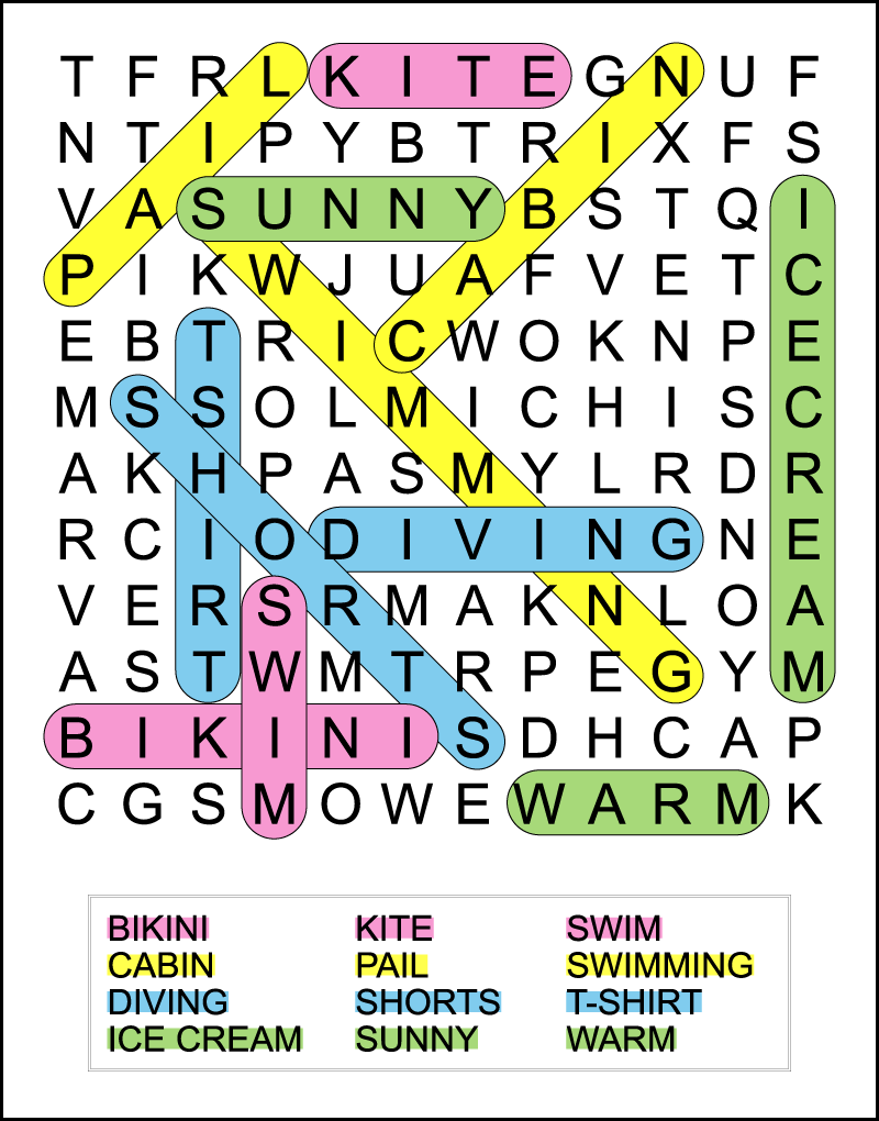 A color-coded summer word search answer key. There are 12 hidden words in a 12 X 12 grid of uppercase letters.