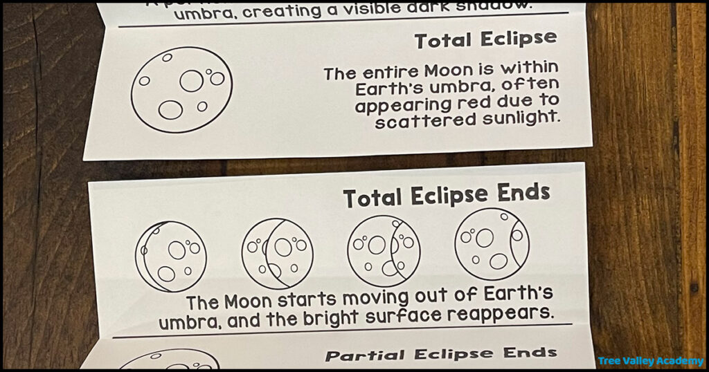 Showing where to tape 2 pieces of the lunar eclipse craft together. Attach the 2 pieces together that are the bottom of the "Total Eclipse" section and the top of the "Total Eclipse Ends" section.
