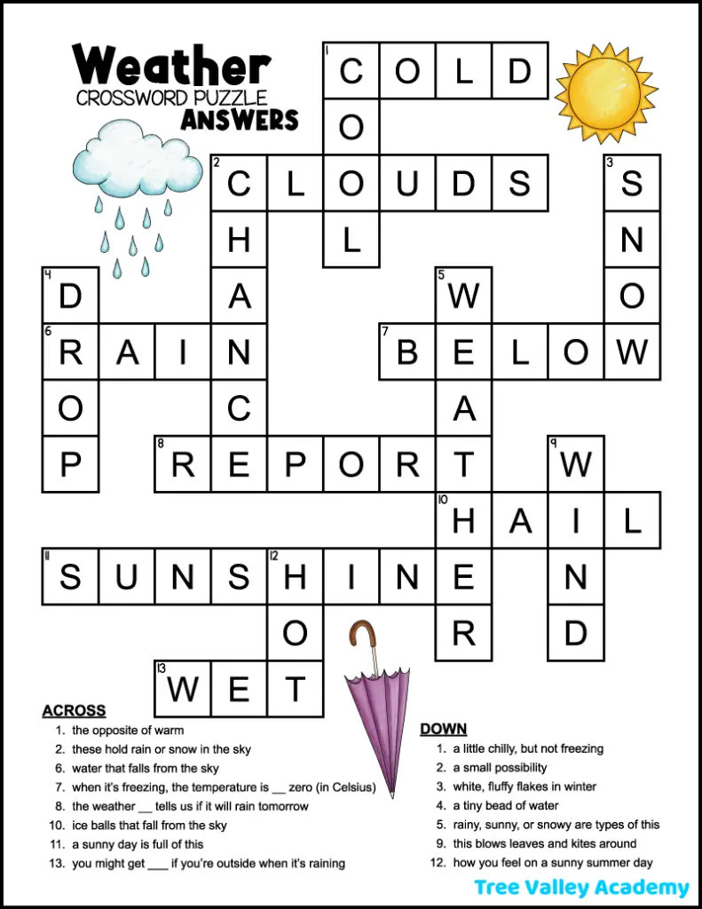 the answer key for a printable weather crossword puzzle for kids