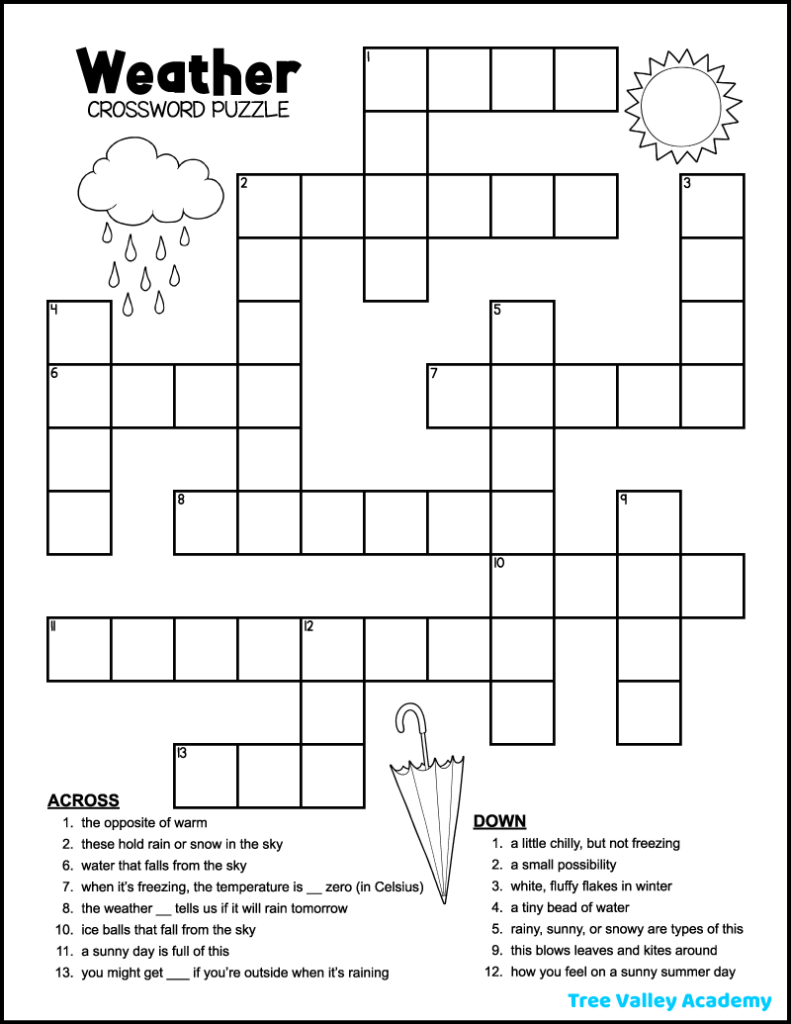 A free printable weather crossword puzzle for kids around 2nd grade. Images of a sun, rain cloud, and umbrella decorate the puzzle.
