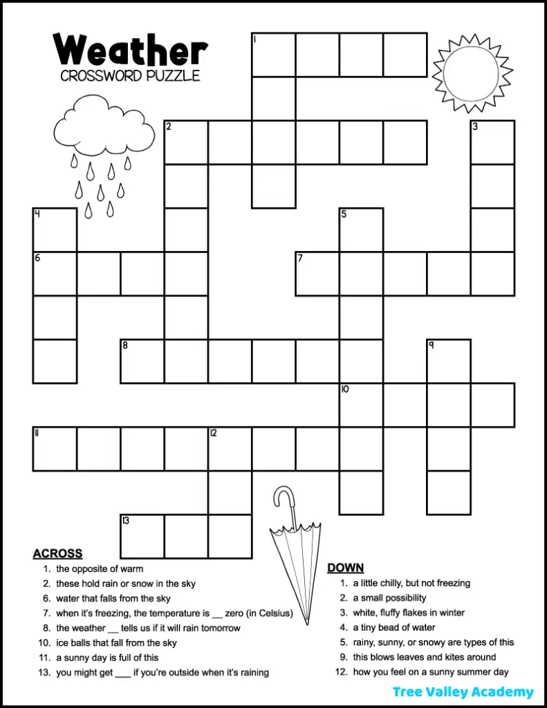 A free printable weather crossword puzzle for kids around 2nd grade. Images of a sun, rain cloud, and umbrella decorate the puzzle.