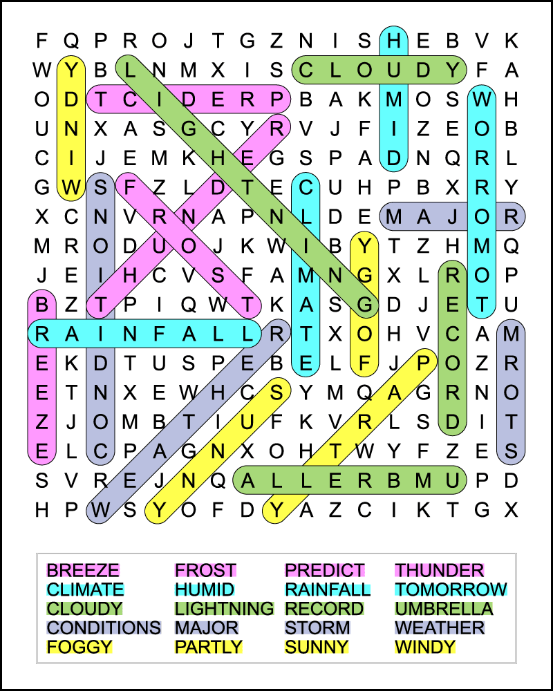 The color-coded answer key to a 5th grade weather word search puzzle. The word find has 20 hidden words in a 17 X 17 grid of uppercase letters.