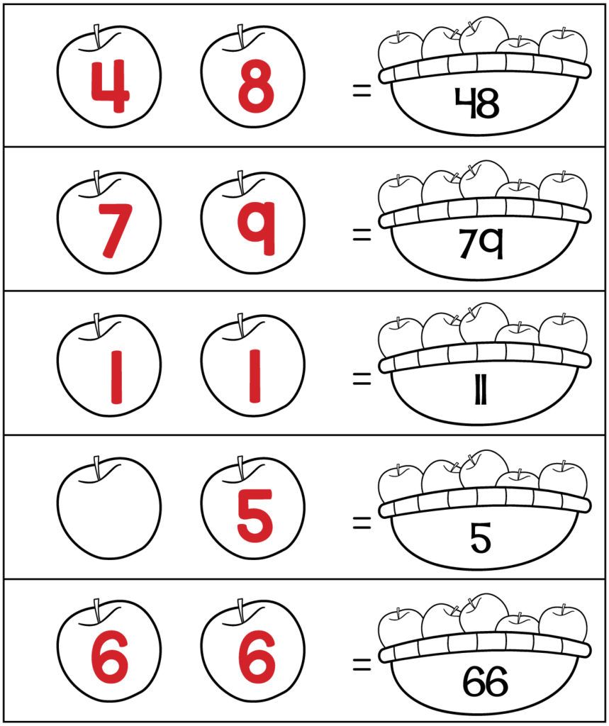 Answer key for tens and ones place value worksheet showing the digits used to build 2-digit numbers with apples