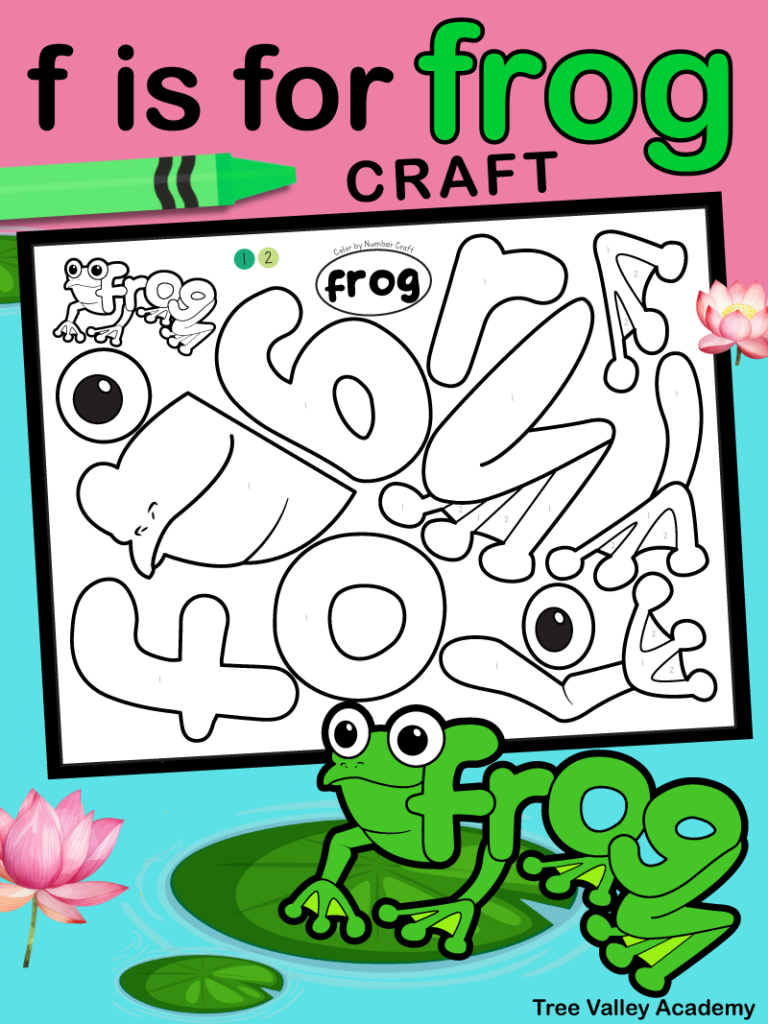 A lowercase f is for frog craft and color-by-number activity. The finished kindergarten alphabet frog craft is made of the letters in the word frog.