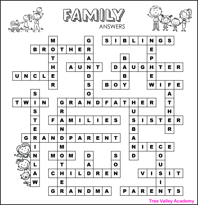 A family word fill-in puzzle answer key.