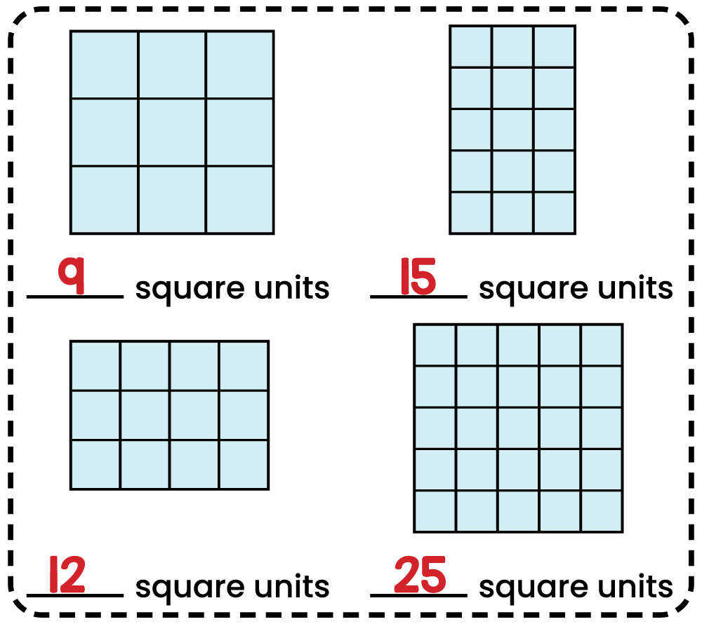 Answer key for a 3rd grade geometry worksheet showing the number of square units inside each figure.