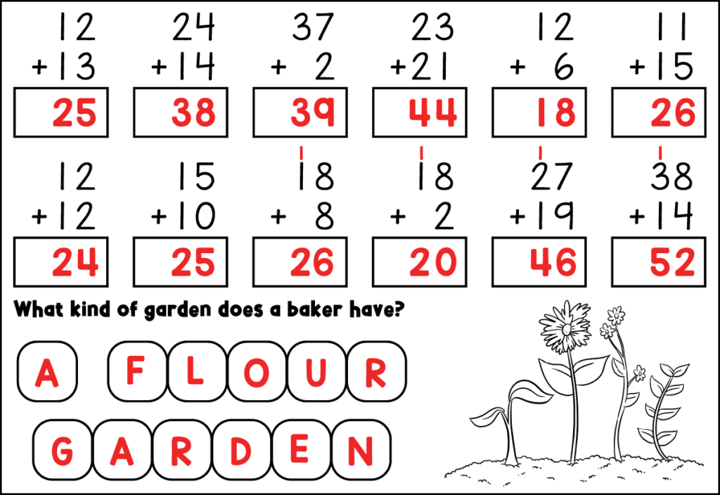 Spring addition riddles answer key showing solved baker garden joke &ldquo;What kind of garden does a baker have&rdquo; for grade 1 and 2