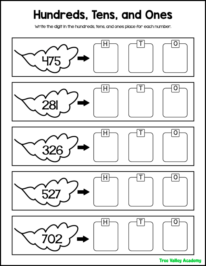 2nd grade hundreds tens and ones worksheet for identifying place value in 3-digit numbers