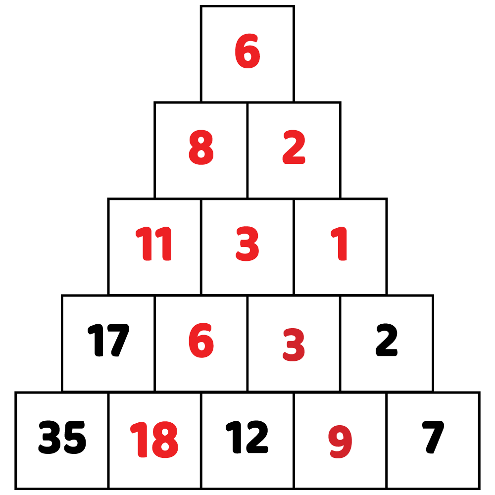 Answer key for the free printable 3rd grade summer math worksheet showing the completed difference pyramid.
