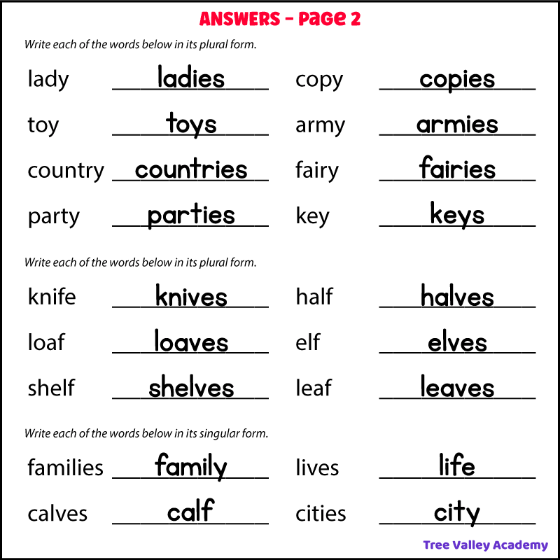 The answers for a free printable singular plural nouns worksheet for kids.